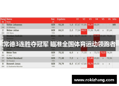 常德3连胜夺冠军 瞄准全国体育运动领跑者